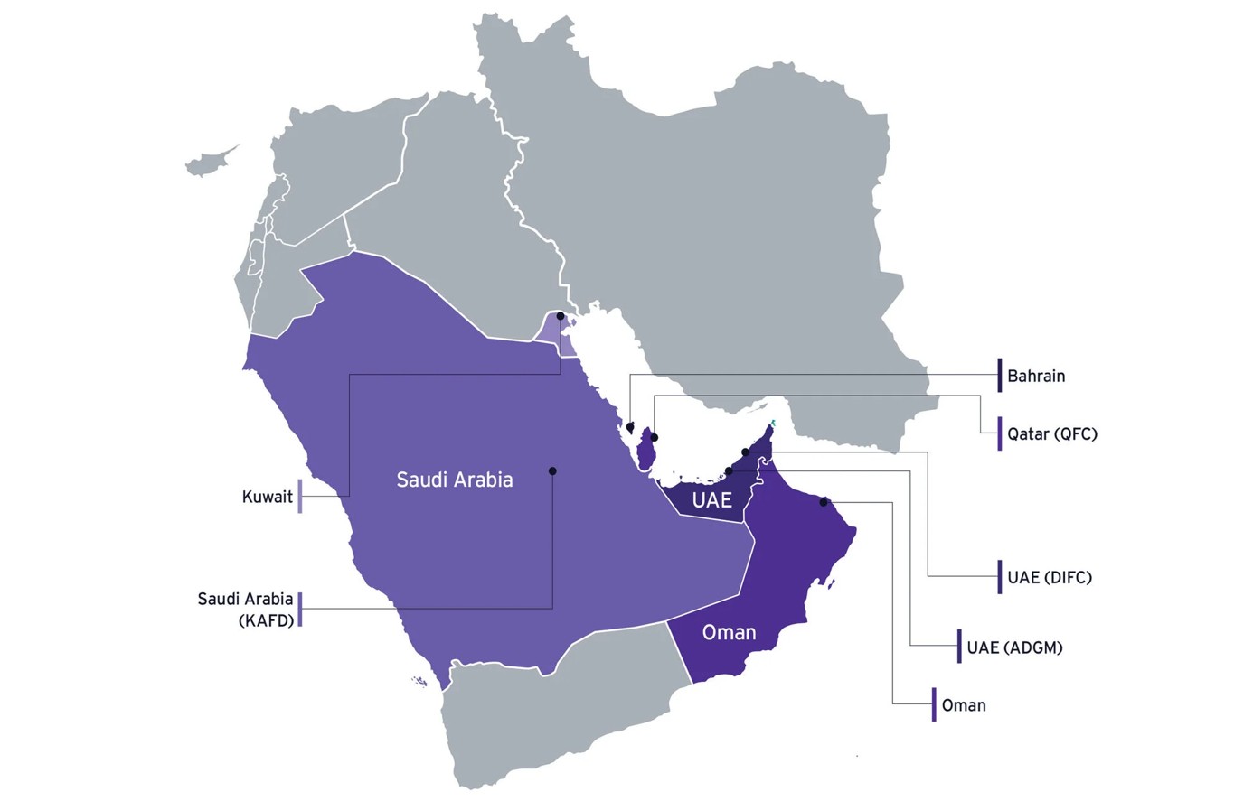 admin/Coverage: KSA & GCC